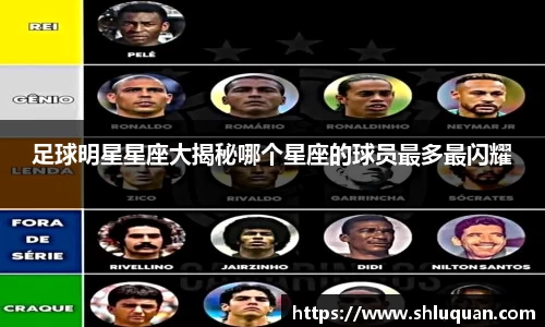 足球明星星座大揭秘哪个星座的球员最多最闪耀