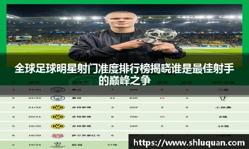 全球足球明星射门准度排行榜揭晓谁是最佳射手的巅峰之争