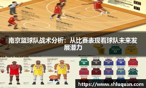 南京篮球队战术分析：从比赛表现看球队未来发展潜力