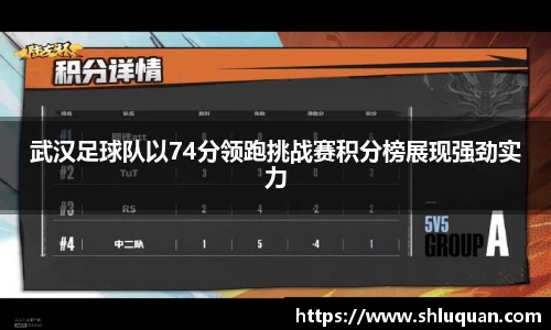 武汉足球队以74分领跑挑战赛积分榜展现强劲实力
