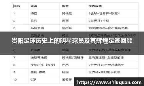 贵阳足球历史上的明星球员及其辉煌足迹回顾
